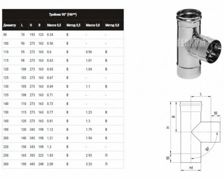 Тройник угол 90°, d 200 (Ferrum)