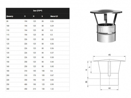 Зонт d 135 (Ferrum)