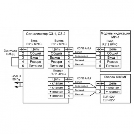 СКЗ Карбон-1 (СН4) Ду15